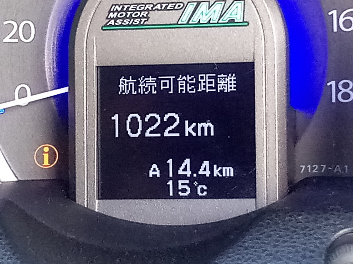 フィットハイブリッド GP1の航続可能距離が1000kmを超えたメーター実車記録