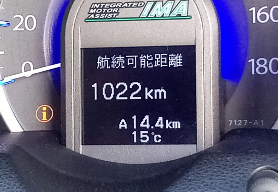 フィットハイブリッド GP1の航続可能距離が1000kmを超えたメーター実車記録